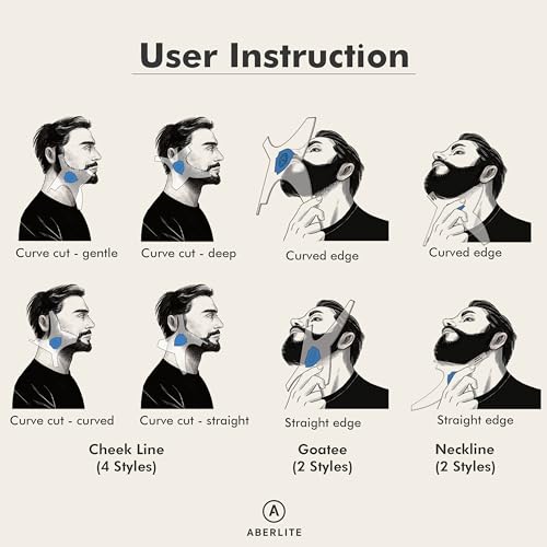 Aberlite ClearShaper 3.0 - Beard Shaper Kit w/Two Barber Pencils - Premium Shaping Tool - 100% Clear | Many Styles - The Ultimate Beard/Hair Lineup (US Patent) - Stencil Guide Template Outliner