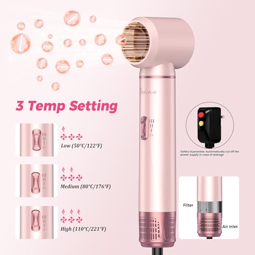 Atopskins 5-in-1 Hair Dryer Brush with Ionic Technology
