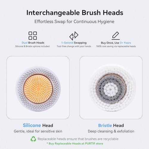 Electric Facial Cleansing Brush - Rechargeable Silicone Face Scrubber exfoliator, Face wash Machine, Pore Cleansing Brush for Women and Men,3Speeds,Waterproof, Exfoliating & Massage, White