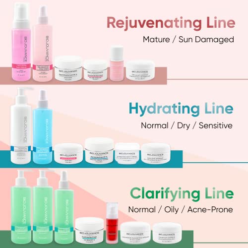 Hydrating Cleansing Milk 8oz - Gentle Face Wash & Makeup Remover