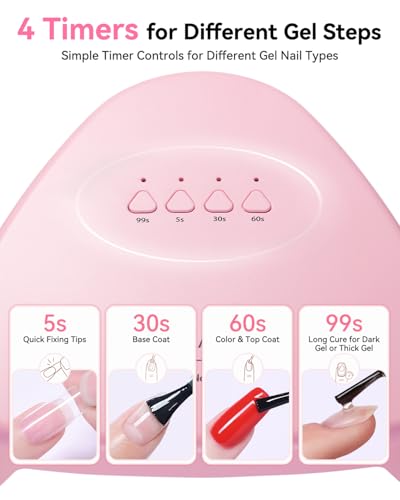 Makartt Compact UV LED Nail Lamp for Gel Polish - Plug-In Dryer (Pink)