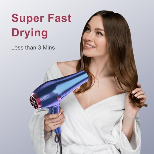 CONFU Professional Ionic Hair Dryer - 1875W Fast Drying with Diffuser
