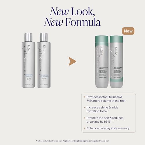 Kenra Platinum Truly Thickening Shampoo | Fine Hair