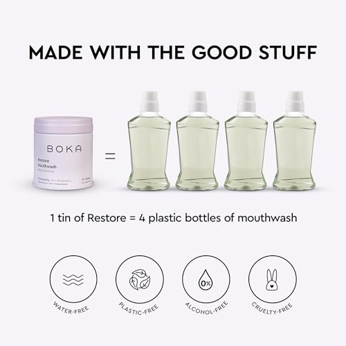 Boka Hydroxyapatite Mouthwash Tablets Mint Flavor - 90 Count, Travel-Friendly