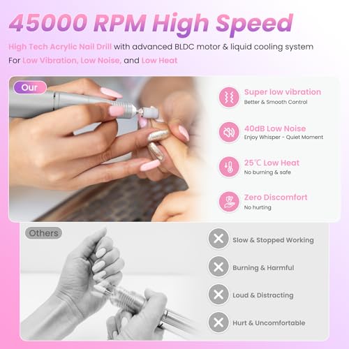 Maohaha Medium Cordless Electric Nail Drill Kit for Acrylic Gel Nails Manicure Pedicure