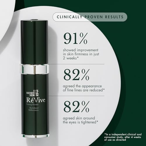 RéVive Skin Firming Under Eye Serum - 15ml