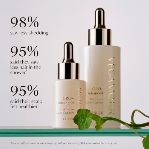 VEGAMOUR GRO+ Advanced Hair Serum - Reduce Shedding & Breakage