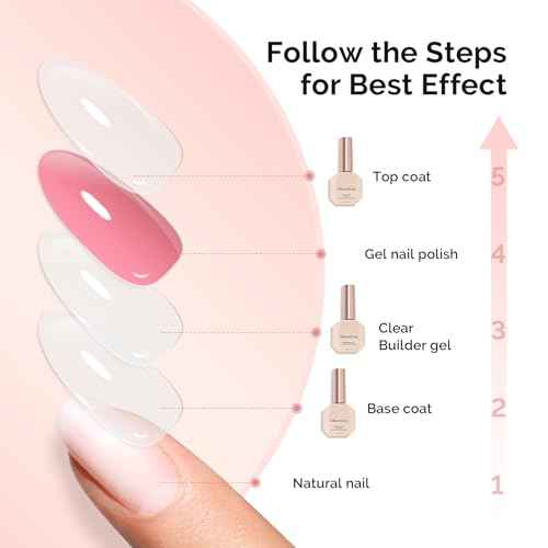 MelodySusie Top Coat Builder Gel Base Coat No Wipe Glossy Set Long Lasting Shine Finish Soak Off UV LED Nail Lamp Nail Polish Art Design Manicure Kit Perfect Gifts for Women Girls 3 Pcs 15ml Clear