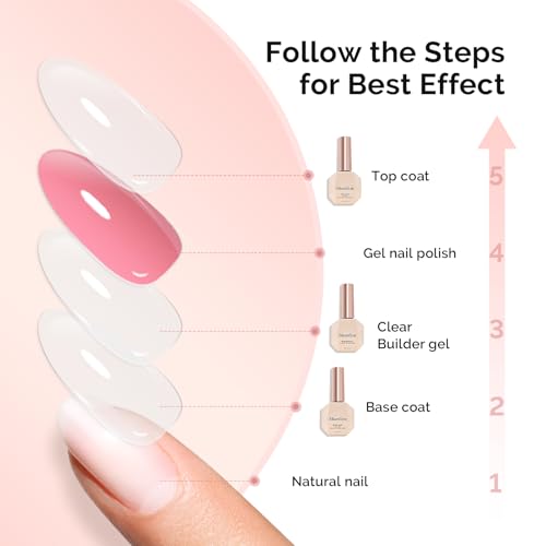 MelodySusie 3-Piece Gel Nail Kit - Builder Gel, Base & No-Wipe Top Coat (15ml)