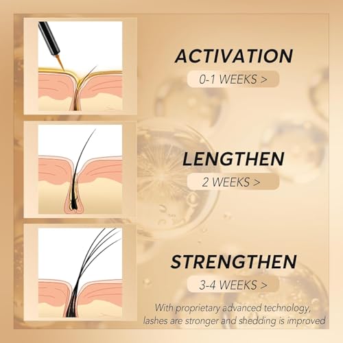 Eyelash Growth Serum ? 15 Plant Extracts for Longer, Denser & Robust Lashes, Boosts Natural Lash Development, Enhances Natural Beauty, Hypoallergenic & Oil Free(Bright Gold)