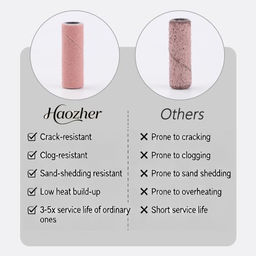 Mini Sanding Bands for Nail Drill - 135pcs Mix Pink Zebra-Stripe Purple Black