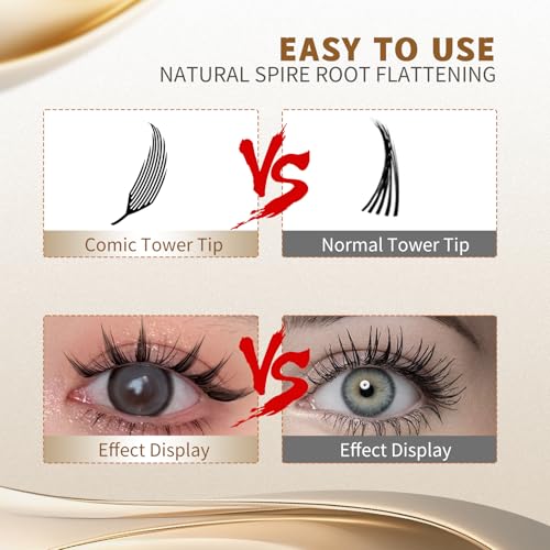 FADVAN Premade Anime Spire Lash Extensions 240PCS 0.07D