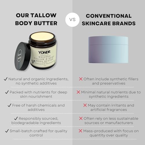 Tallow & Hemp Body Butter ? Whipped Grass?Fed Tallow + Hemp Seed Butter ? Calming Chamomile/Sandalwood/Lavender ? Deep Hydration for Dry & Sensitive Skin (2 oz)