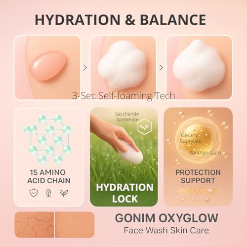 GONIM Face Wash Bubble Facial Cleanser with 3s Self-Foaming, Daily Face Wash for Makeup Remover, Collagen + Ceramides + Niacinamide, Weekly Face Mask for Oily Skin Deep Cleansing Skin Care 50g/1.76oz