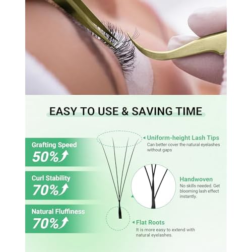 NAGARAKU Narrow 4D W Eyelash Extension, Small Spacing 4D Clover Lash Supplies Natural Soft Premade Fans PBT Cluster W Shape Lash Easy Fanning yy False Lashes Makeup Solon Matte Black - 0.07C 8-15 Mix