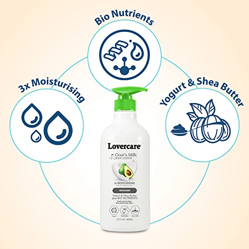 Lovercare Goat Milk Body Lotion for Dry Skin 27.05 oz Avocado (800ml) - Pack of 2¡¦