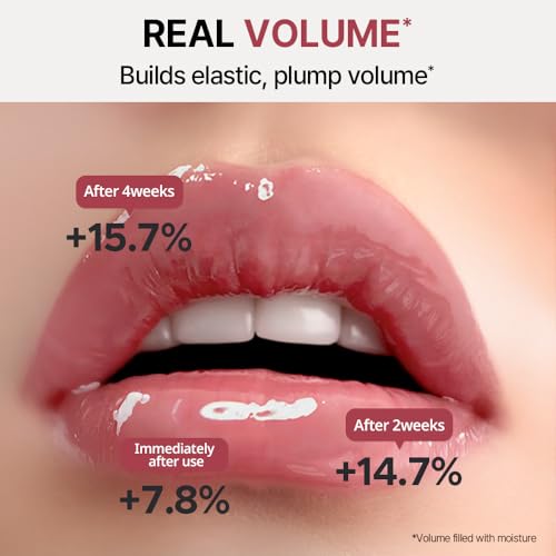 Primera Lip Retinol Serum - Rosy Tint, Plumping Hydrating Lip Oil