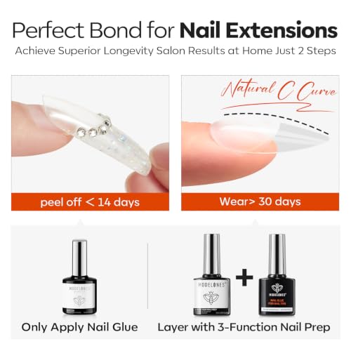Modelones Nail Gel Glue & Dehydrator Primer Kit - Professional Nail Prep Set with UV Curing