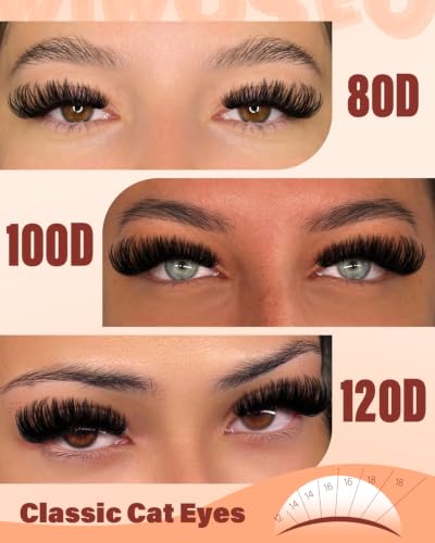 Fluffy Lash Clusters Kit 192pcs 12-18MM D Curl Eyelash Extensions