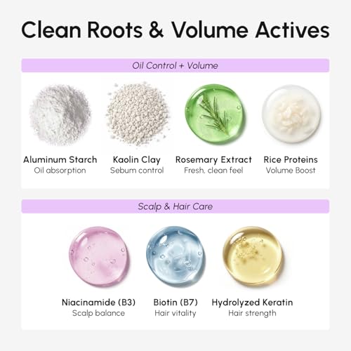 MAREE Dry Shampoo Powder – Non Aerosol, Volumizing, Travel Size