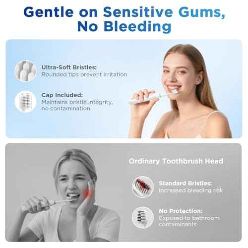 Sensitive Gum Care Replacement Brush Heads for Waterpik Complete Care 5.0/9.0 (CC-01/WP-861), STRB-3WW, Ultra Soft Bristles with Cover, Sonic Electric Tooth Brush Refill Heads (8-Pack, White)