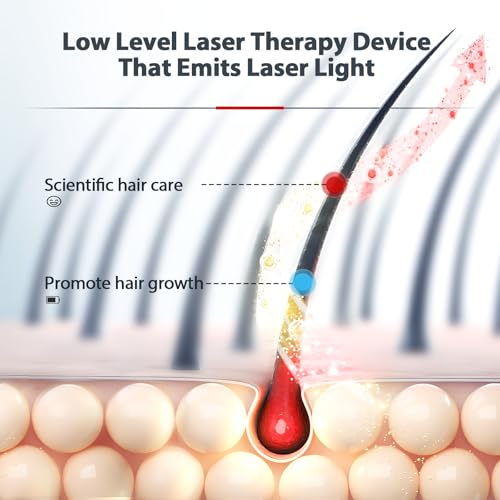 Red Light Therapy Hair Growth Cap with Built-in Battery