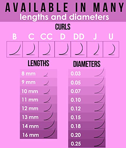 D Curl Eyelash Extensions 13mm 0.10mm Individual Lashes