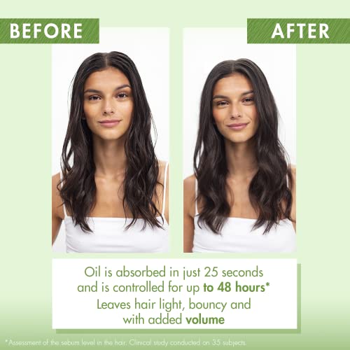 Klorane Dry Shampoo with Nettle for Brunettes