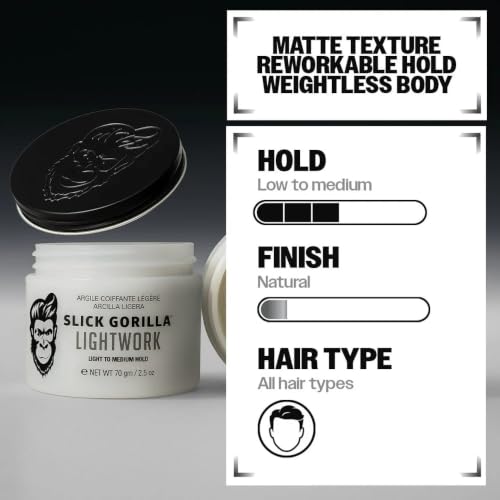 Slick Gorilla Lightwork Matte Hair Clay for Men - 2.5 oz
