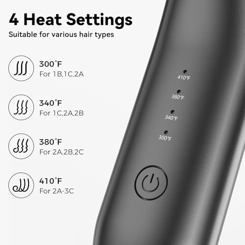 CARESKY Cordless Curling Iron Brush, Rechargeable & Portable