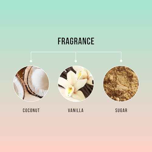 HASK Coconut Oil Nourishing Body Wash | Hydrates & Softens Skin, Vegan, pH-Balanced, Free of Sulfates, Parabens, Gluten, & Cruelty-Free