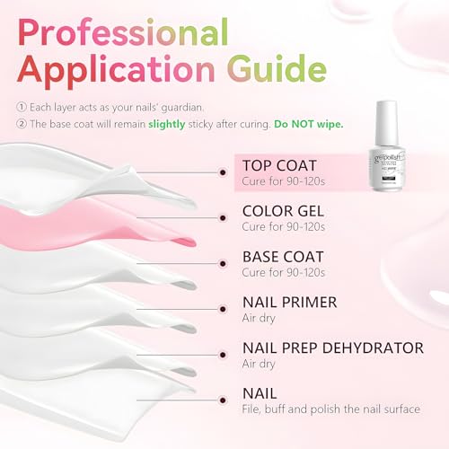 Vishine No Wipe Gel Top Coat - 15ml High Gloss Long Lasting Polish