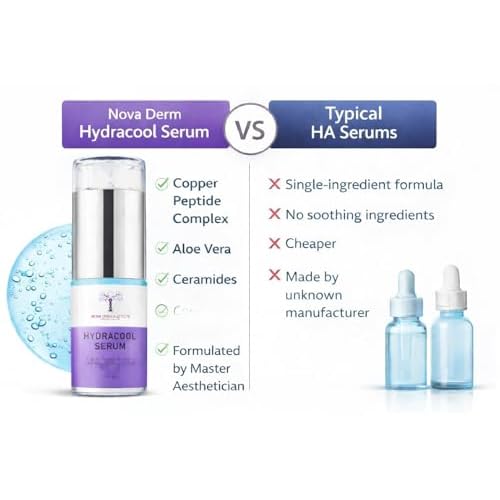 Hyaluronic Acid Serum for Face ? Non Comedogenic Hydrating Serum with Peptides for Acne-Prone & Sensitive Skin ? Formulated by a Licensed Master Aesthetician (1 oz)