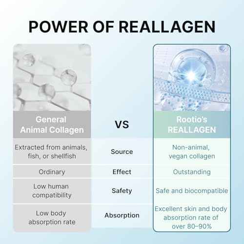 Vegan Collagen Deep Boosting Mask, Hydrating Overnight Face Mask, Pore Minimizing, Elasticity, Firming, Sleeping Hydrogel Mask for Glass Skin, Korean Skincare (1.41oz x 4ea)