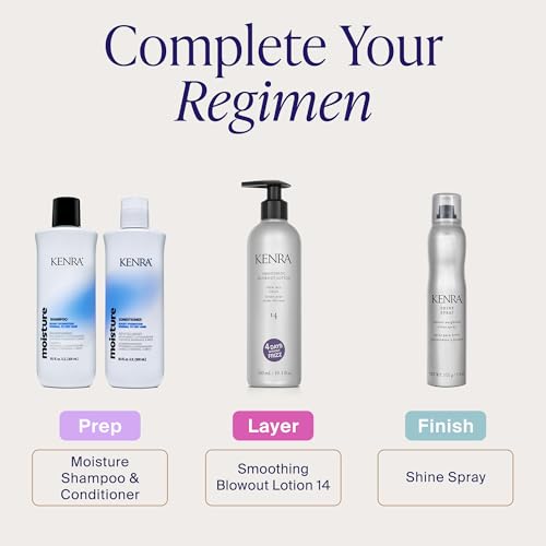 Kenra Shine Spray - Instant Weightless Shine for All Hair Types