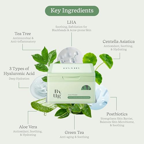 ByUR Green Wonder Daily Aqua Serum Mask 30-Count Face Sheets
