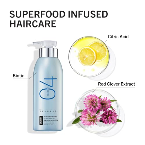 Biotop Professional 04 Hair Loss Shampoo with Biotin