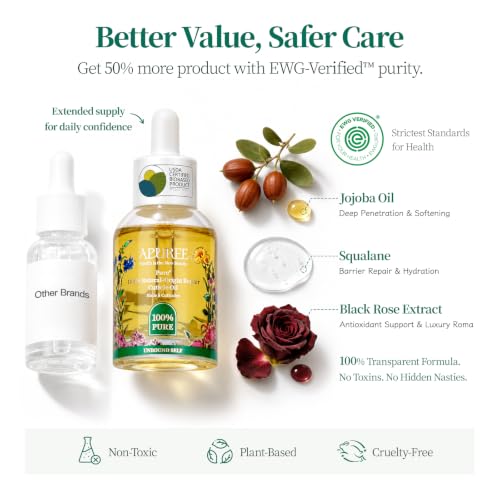 Apuree Organic Cuticle Oil - Nail Strengthener & Growth Oil 1oz