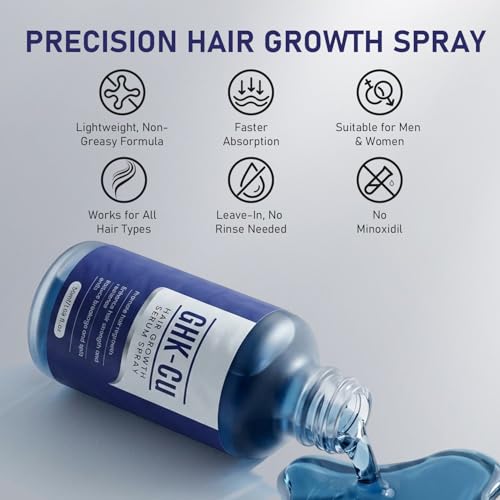 GHK-Cu Copper Peptide Hair Growth Spray for Men & Women