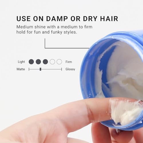 Loma Fiber Putty 3oz - Medium Hold Hair Texture Paste