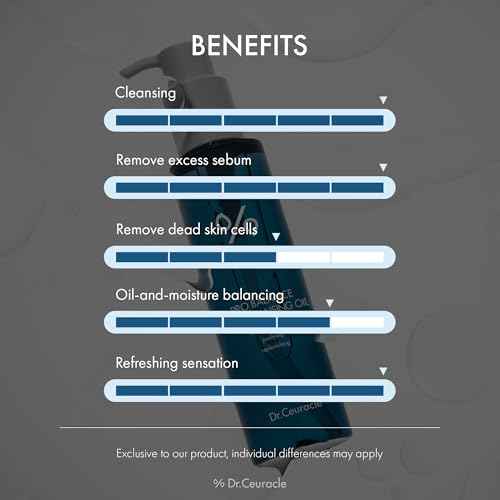 Dr.Ceuracle Pro Balance Pure Cleansing Oil - Makeup Sunscreen Remover Oil Cleanser, Korean Facial Cleanser with Hydrating Finish (155 ml / 5.24 fl. oz.)