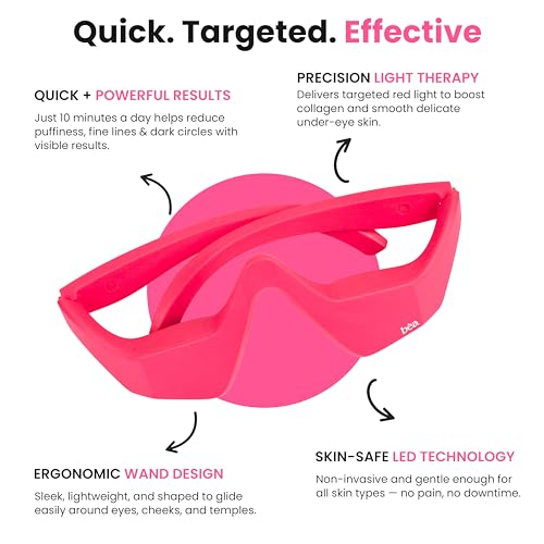 Eye Revitalize ? Red Light Therapy for Dark Circles & Eye Bags