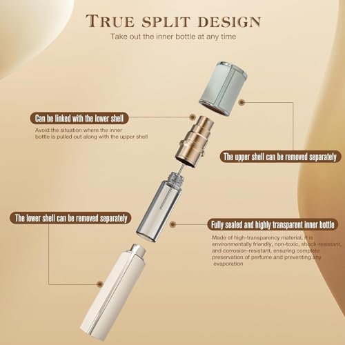ZeniPremunz Refillable Travel Perfume Bottle - 10ml Leather Atomizer Set