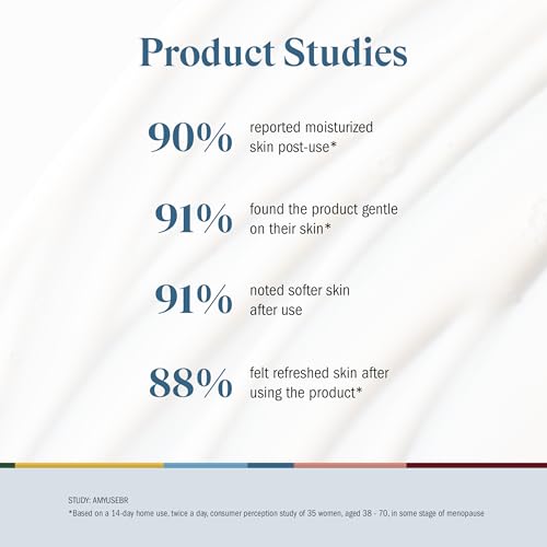 STRIPES Beauty Naomi Watts Resting Clean Face Hydrating Cleanser Calm Refreshed Skin Squalane Ceramides Suitable Sensitive Skin Menopause Support 3.7 Fl Oz