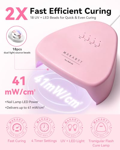 Makartt Compact UV LED Nail Lamp for Gel Polish - Plug-In Dryer (Pink)