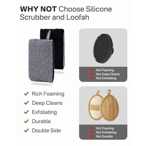 Yiclick Exfoliating Body Scrubber Exfoliator 2 Pack - Exfoliating Sponge, Shower Bath Sponge Loofah with Handle, Body Scrub Lufas Washcloth Net Brush, Dead Skin Remover for Body(Rectangle)
