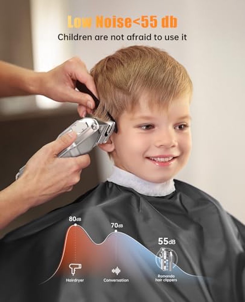 Romanda Cordless Hair Clippers Set for Men, 6800 RPM
