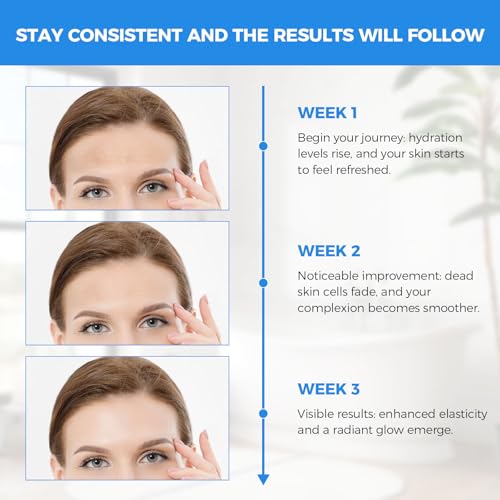 Okela Forehead Wrinkle Patches Overnight 20pcs Collagen