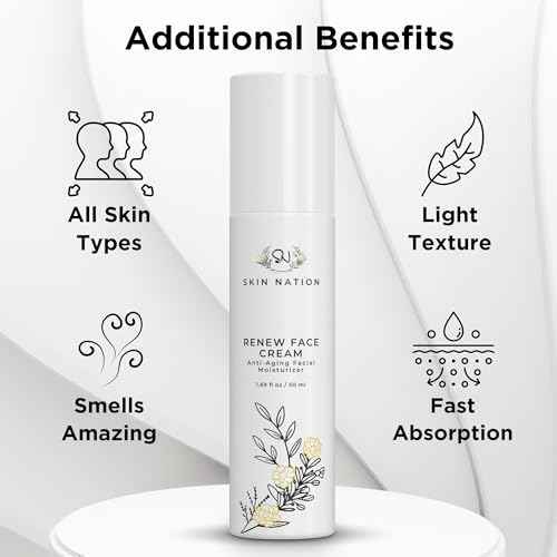 Skin Nation Renew Face Cream, Hydrating Moisturizer with Peptides, Hyaluronic Acid & Green Tea, Lightweight Plant-Based Cream for Smooth, Radiant Skin, 1.69 fl oz