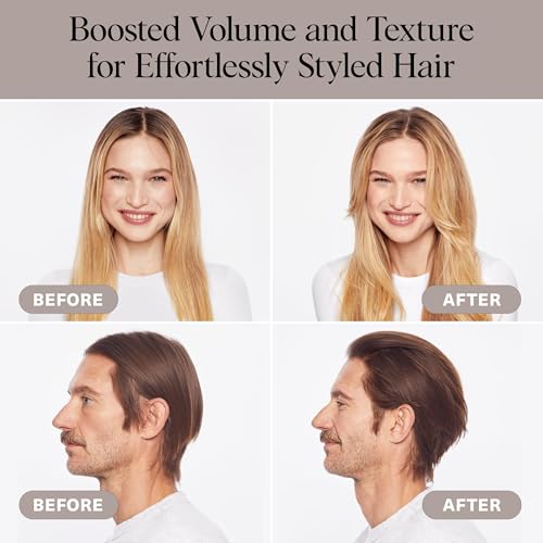Kitsch Volumizing Rice Protein Dry Shampoo Powder Pump - 1 oz Travel Size